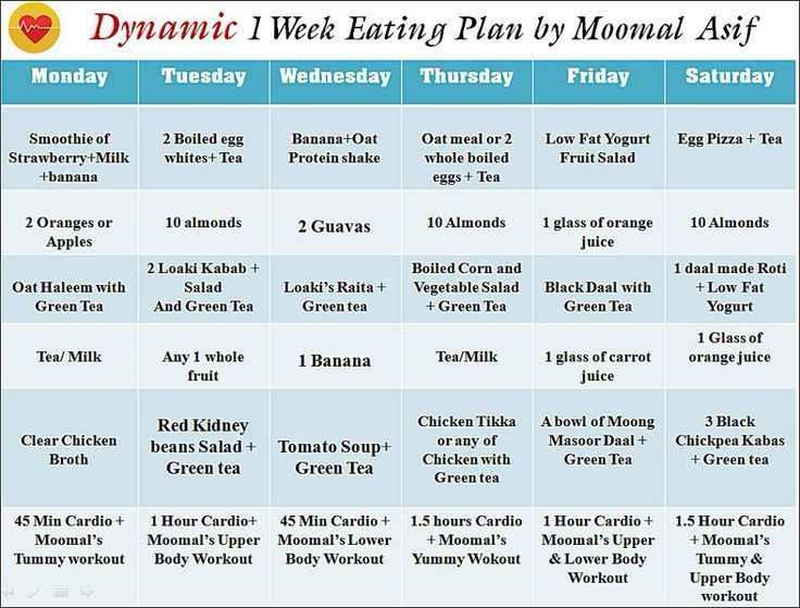 Weight loss 93401 photo 6