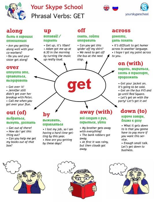 get phrasal verb great idea for a project everyone in the
