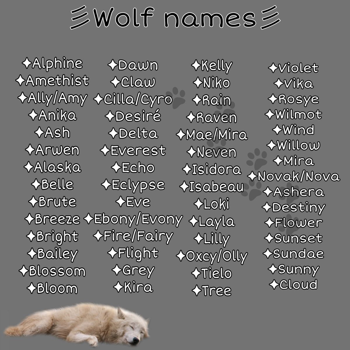 Wolf Names wolf-names