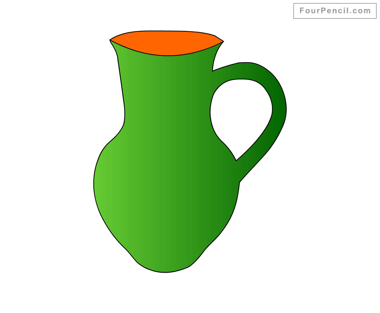 Get Jug Drawing Colour Tembelek Bog Get Jug Drawing Colour Tembelek Bog