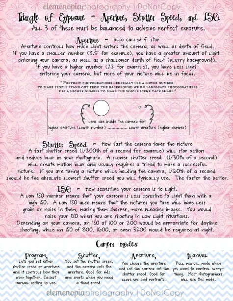 exposure triangle cheat sheet tips tricks and techniques
