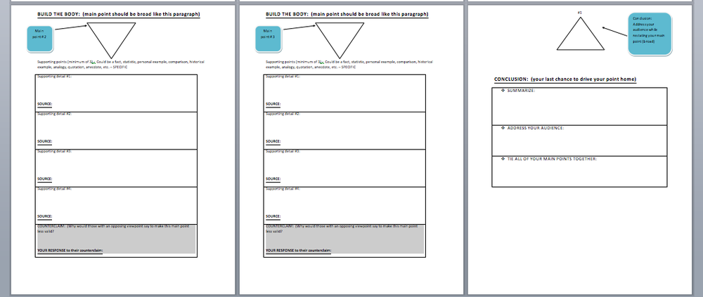 your school essay graphic organizers