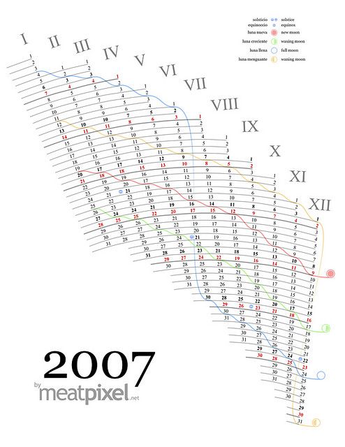 Meatpixel S 2007 Calendar Io Creative Calendar Calendar Design Meatpixel S 2007 Calendar Io Creative Calendar Calendar Design