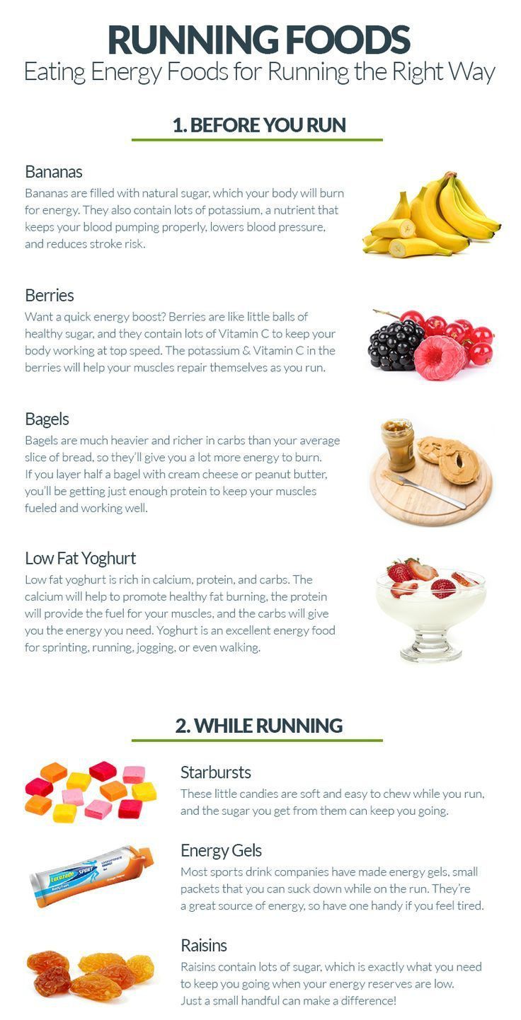 Best Food For Easy Weight Loss Best food for easy weight loss