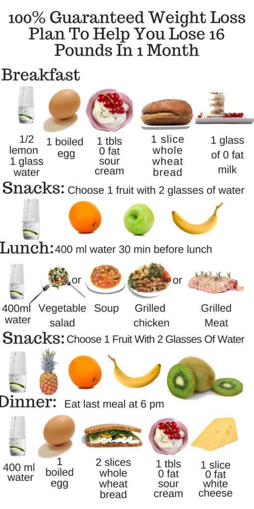 Below is a tested and proven method of reaching your goal weight in no time! Our... - fit - #Fit #...