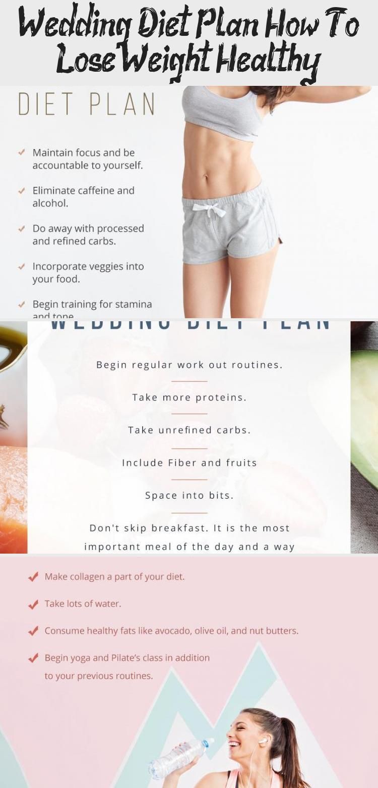 Pin On Plans To Lose Weight