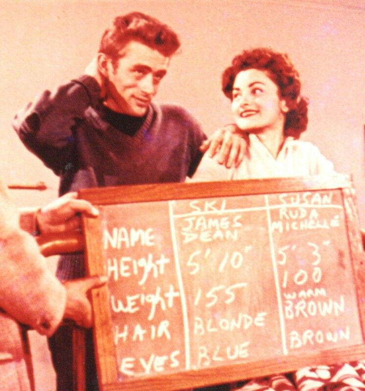 Name Height Weight Hair Colour Eye Colour Mr James Dean James Dean Dean James Name Height Weight Hair Colour Eye Colour Mr James Dean James Dean Dean James