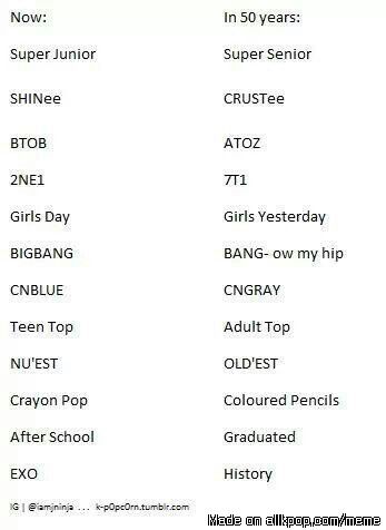 Cnblue Song List Cnblue Song List