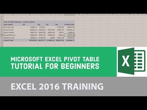 microsoft excel pivot table tutorial for beginners excel 2016 22