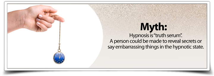 Myth Busted: Hypnosis is a Truth Serum A Person could be made to ...