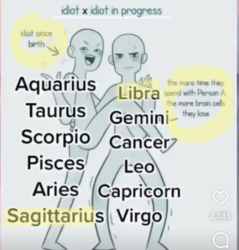 Pin By Zanne Sean R On Zodiac Signs Zodiac Signs Funny Different Zodiac Signs Zodiac Signs Leo