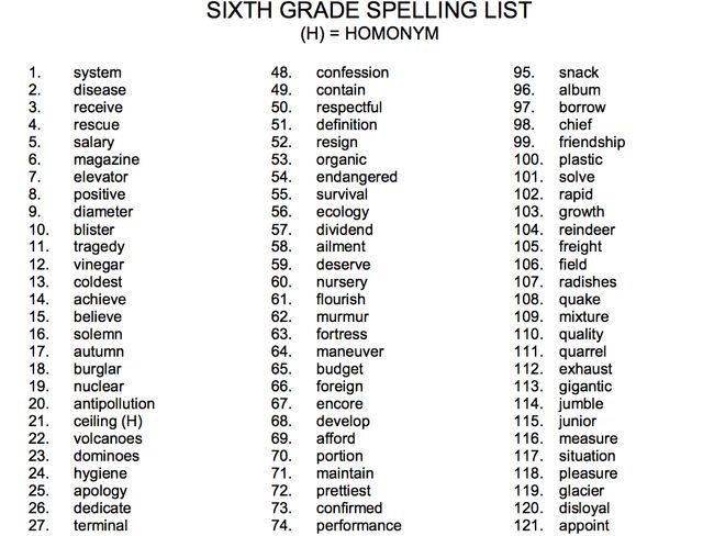 Pin By Prasanthi Mandava On Sonu 6th Grade Spelling Words Grade