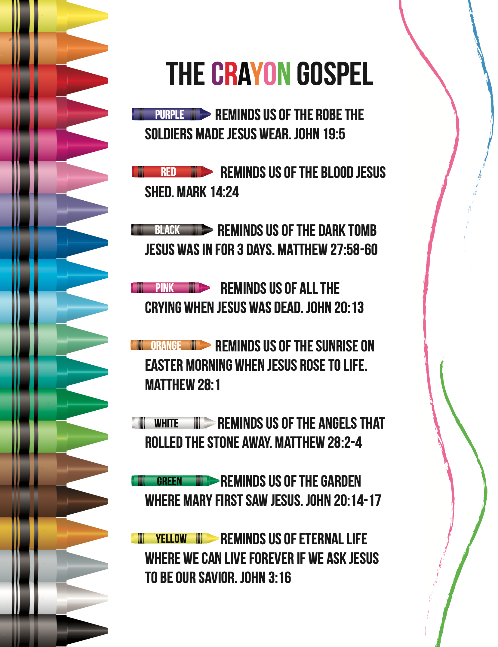 FREE Crayon Gospel Cards! Print a copy of these Crayon Gospel Cards for all the kids in your Children's Ministry. This is fun gift to give to kids at Easter, but it can also be used as they head back to school. We've included 3 versions of 8.5" x 11" printable PDF files with this download. One has all 4 small cards on one sheet, one has 2 larger cards on one sheet, and one has a single large card on it. This is the text written on each card: Purple - Reminds us of the robe the soldiers made Jesu Bible Study For Kids, Bible Lessons For Kids, Children Church Lessons, Kids Bible, Children Ministry, Kids Ministry Lessons, Easter Lessons, Bible Crafts For Kids, Sunday School Kids