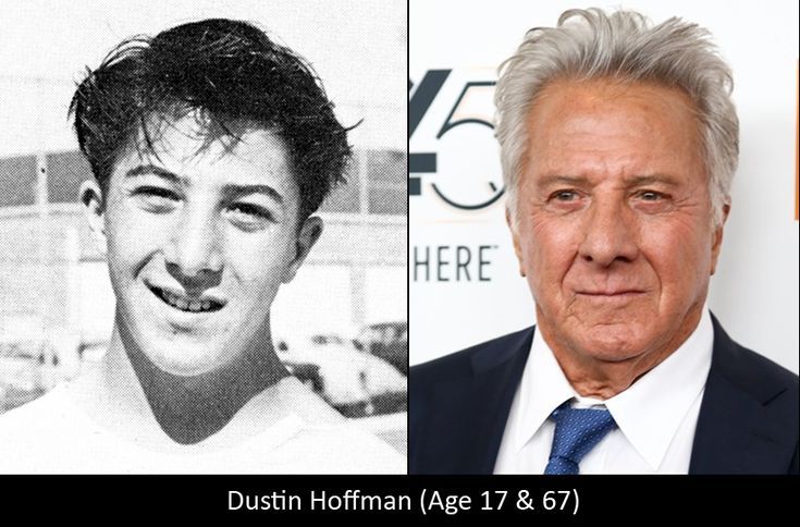 Dustin Hoffman | Then and now pictures, Celebrities then and now, Old