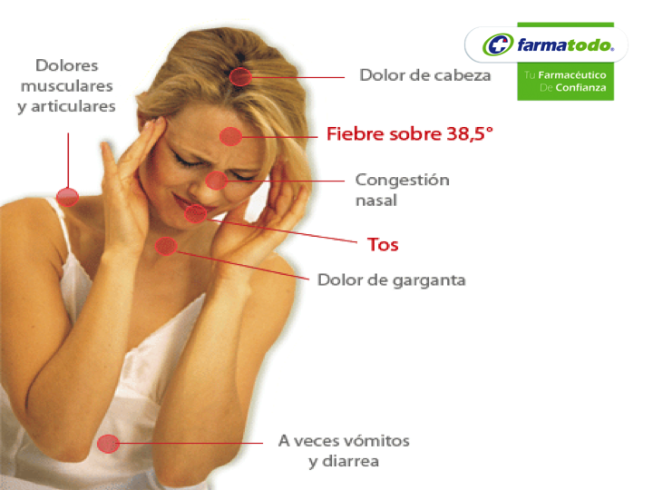 Vómitos flema y dolor de cabeza