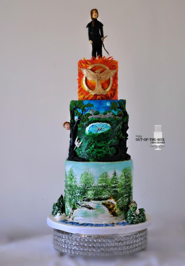 Pin by Paige Ferrucci on The Hunger Games Food | Hunger Pin by Paige Ferrucci on The Hunger Games Food | Hunger
