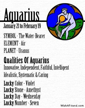 details about aquarius horoscope