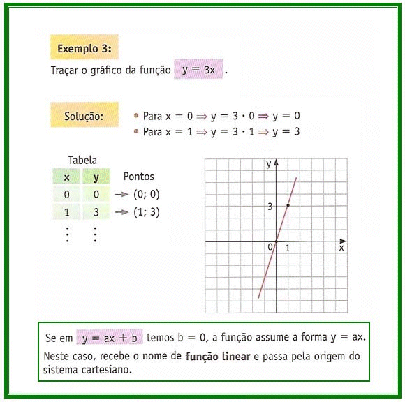 Quais são as divisões da estatística? Quais são as divisões da estatística?