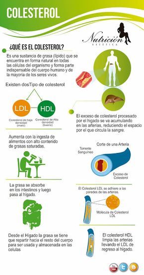 Pastilla para adelgazar aprobada por fda warning