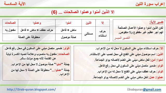 إعراب القرآن الكريم إعراب إلا الذين آمنوا وعملوا الصالحات Blog Posts Blog Post