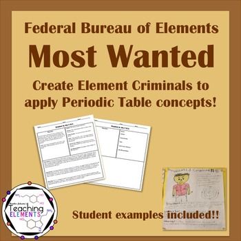 Apply general Periodic Table information and the physical - new periodic table lesson ppt Apply general Periodic Table information and the physical - new periodic table lesson ppt