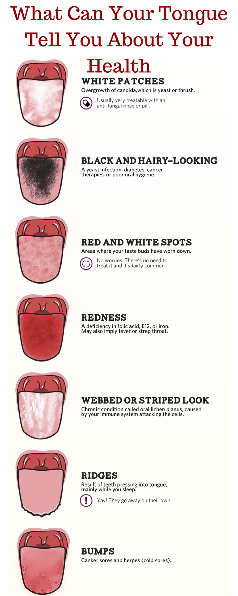 what can your tongue tell you about your health tongue tongue diagnosis chart download