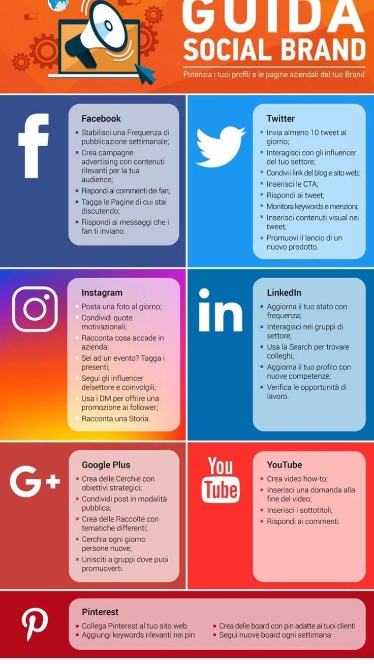 #socialmediamanager #marketing101 #digitalmarketingagency #digitalmarketingtips #digitalagency #contentcreation #writingtips #seo #blogging #socialmediamarketingindependence#marketingtrends #socialmediaservices #contentmanager #socialmedia101 #seotips #seoservices #seomarketing #blogwriting #contenttips #contentmarketingtips#writinghelp #writingideas #iggrowth #instagramgrowth #instagramstartegy #instagrammarketingtips #instagramhacks #instagramexpert #instagramtipsforbusiness #marketingtip Infographic Marketing, Seo Marketing, Network Marketing, Business Marketing, Online Marketing, Digital Marketing, Marketing Skills, Marketing Strategy Social Media, Social Media Business
