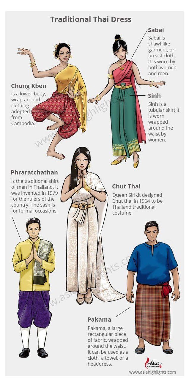 Thai Traditional Dress #thai ...