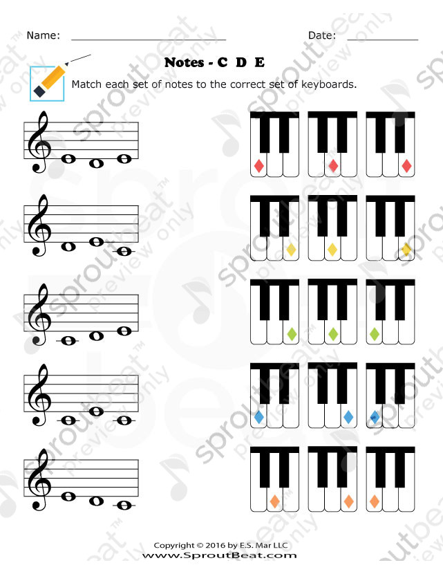 piano song a note c note e note piano song a note c note e note