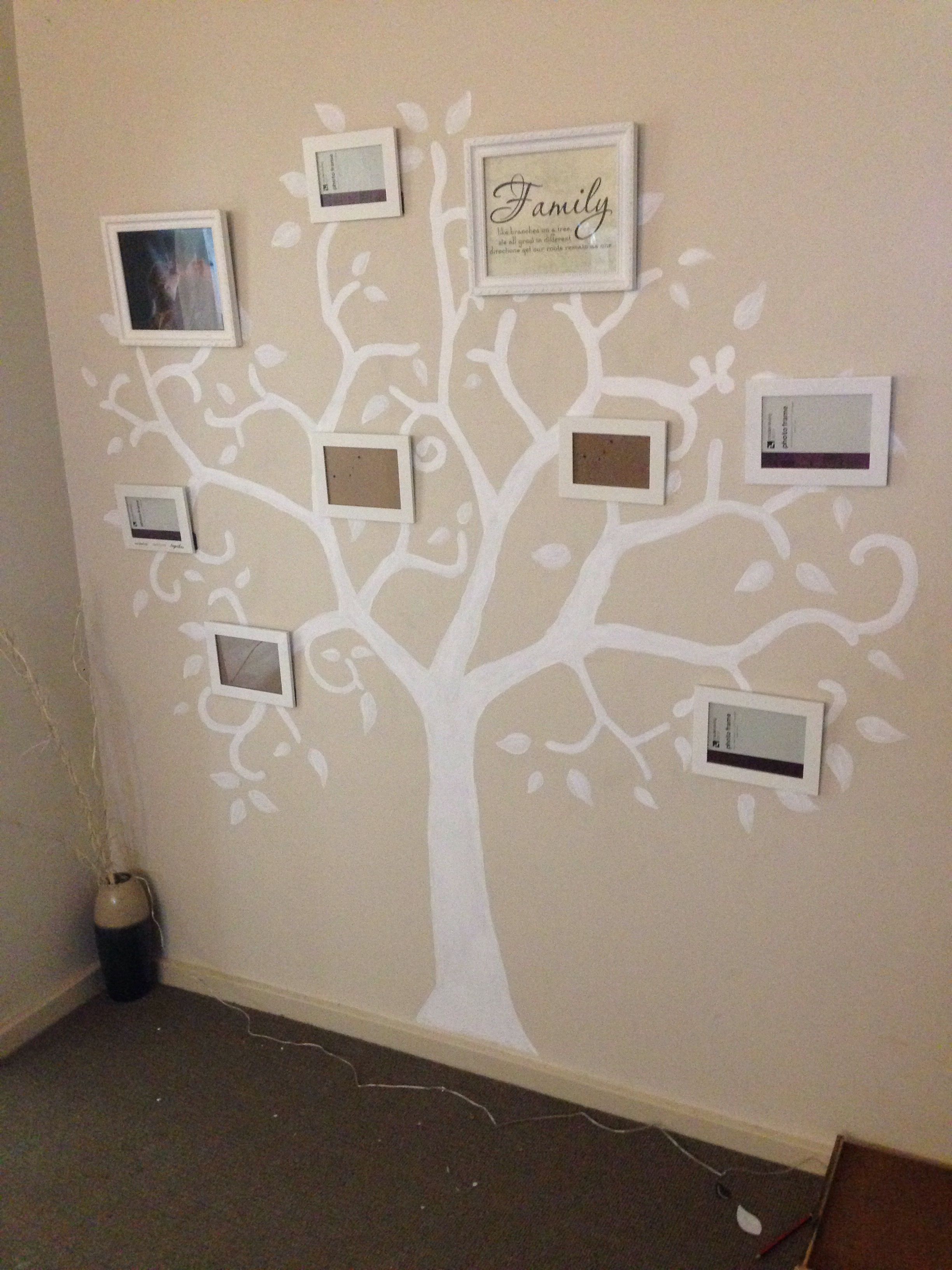 I Created A Family Tree By Using Projector And Tracing I Created A Family Tree By Using Projector And Tracing