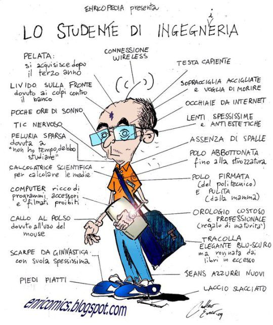 livido blu a piedi