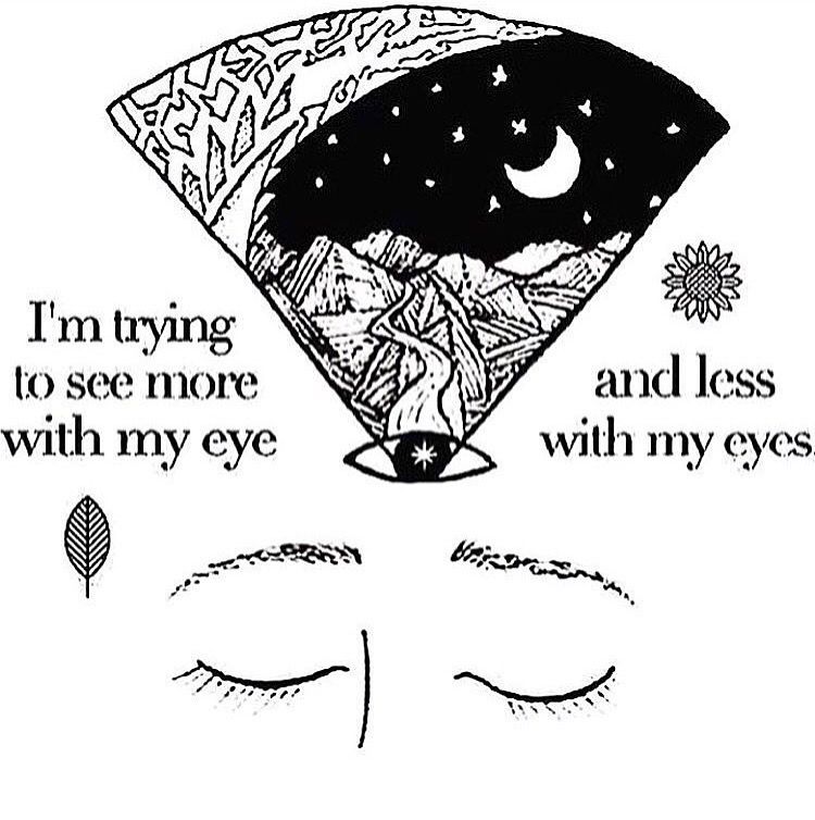 How Long Does It Take To Open Third Eye Chakra
