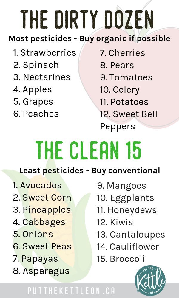 The Dirty Dozen & The Clean 15 Food List #bowls #ecofriendly #ecofriendlybowls #ecofriendlyproducts #ecofriendlygifts #ecofriendlyweeding #ecofriendlyliving #ecofriendlyideas #ecofriendlytips Sweet Bell Peppers, Stuffed Sweet Peppers, Healthy Food List, Healthy Recipes, Healthy Foods, Healthy Pantry, Healthy Nutrition, Heart Healthy, Wellness Tips