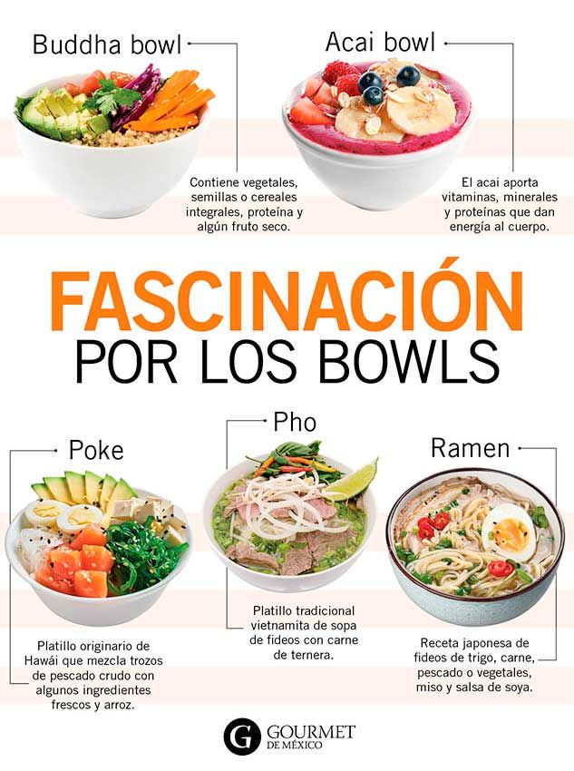 21 Ideas De Bowls Saludables Y Ricos Comida Saludable Recetas De Comida Saludable Como Hacer Germinados