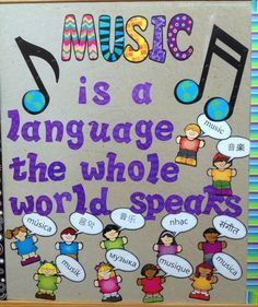 Anatomy Of A Classroom Poster Music Bulletin BoardsPiano Anatomy Of A Classroom Poster Music Bulletin BoardsPiano