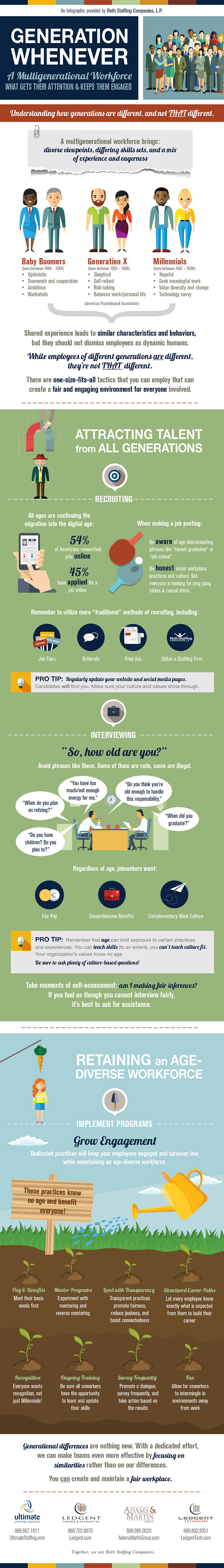 Ledgent Finance & Accounting Online marketing trends, Job info Ledgent Finance & Accounting Online marketing trends, Job info