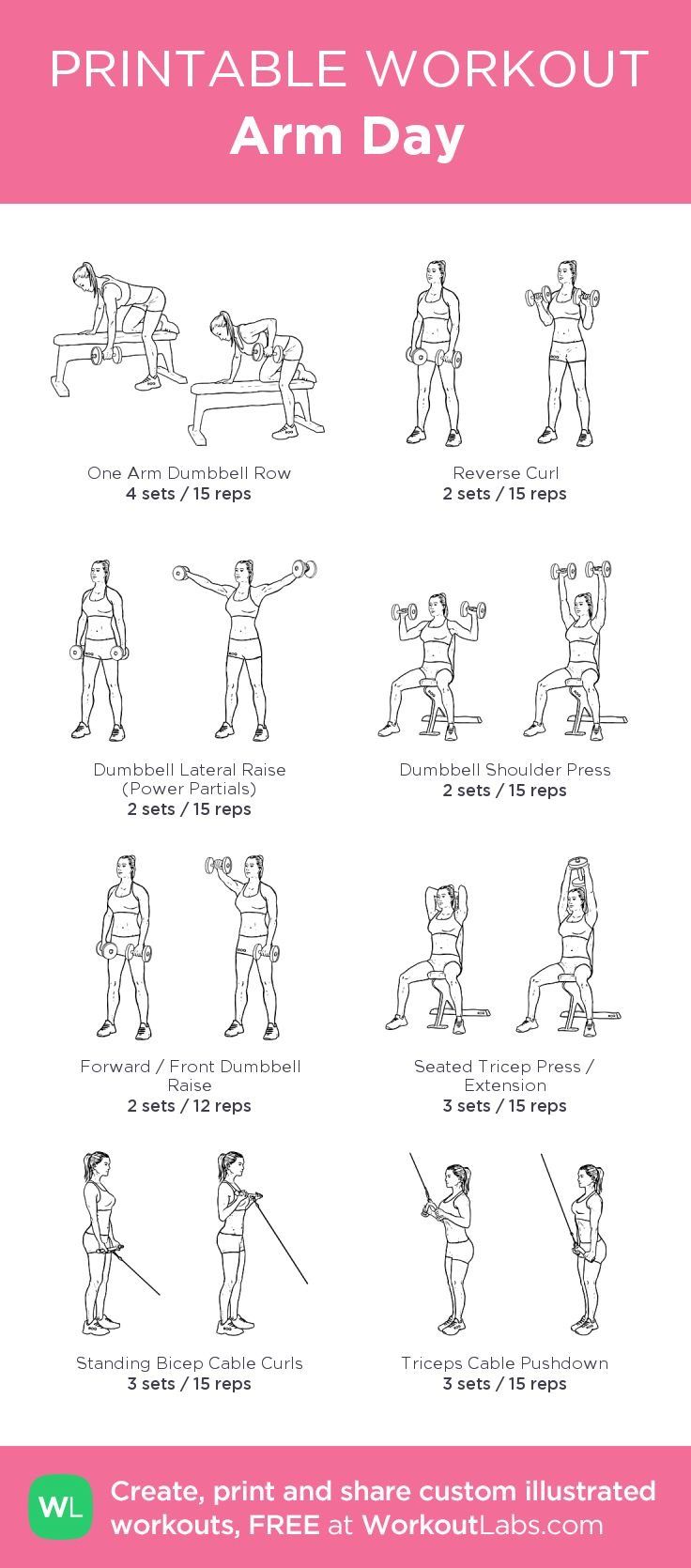 Body Weight Arm Workout, Arm Day Workout, Arm Workout Challenge, Arm Workout Videos, Arm Workout For Beginners, Resistance Band Arm Workout, Tone Arms Workout, Arm Workouts At Home, Beginner Arm Workouts