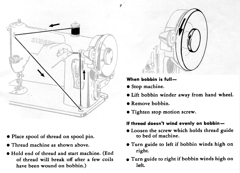 Singer 40 Sewing Machine Threading Diagram Singer 40 Pinterest Mesmerizing How To Set Up A Sewing Machine Singer 40 Sewing Machine Threading Diagram Singer 40 Pinterest Mesmerizing How To Set Up A Sewing Machine