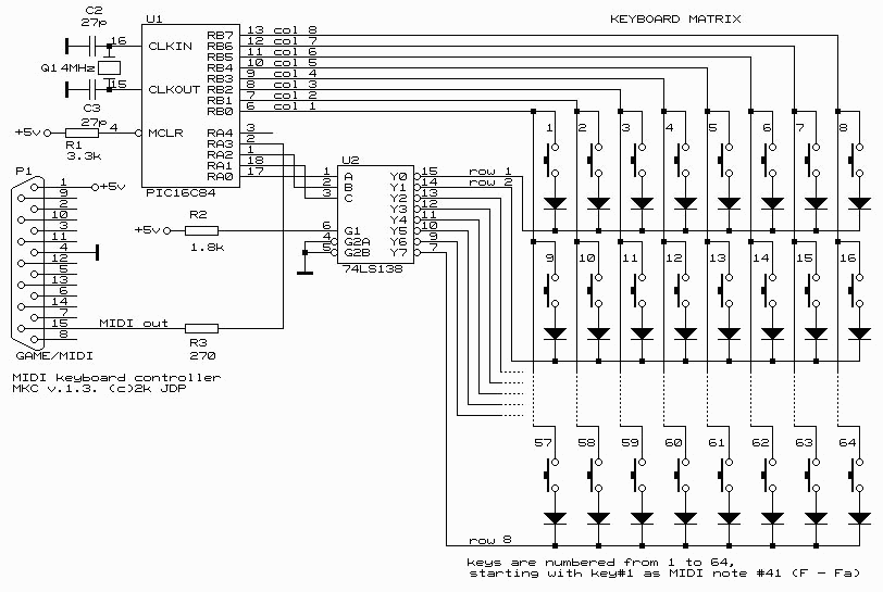 Pin by Márcio de León on Salvamentos rápidos Midi keyboard, Rasberry pi projects