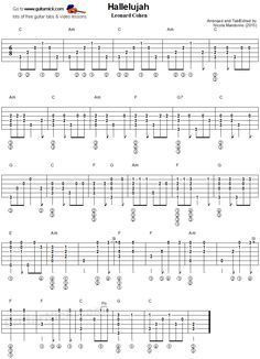 hallelujah fingerpicking hallelujah fingerpicking
