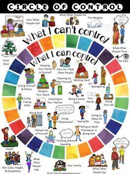 Upper Elementary Counseling: What Are Things I Can & Thing Teaching Upper Elementary, Elementary Counseling, School Counselor, Elementary Schools, Elementary Nonfiction, School Counseling Office, Homeschool Kindergarten, Elementary Resources, Preschool