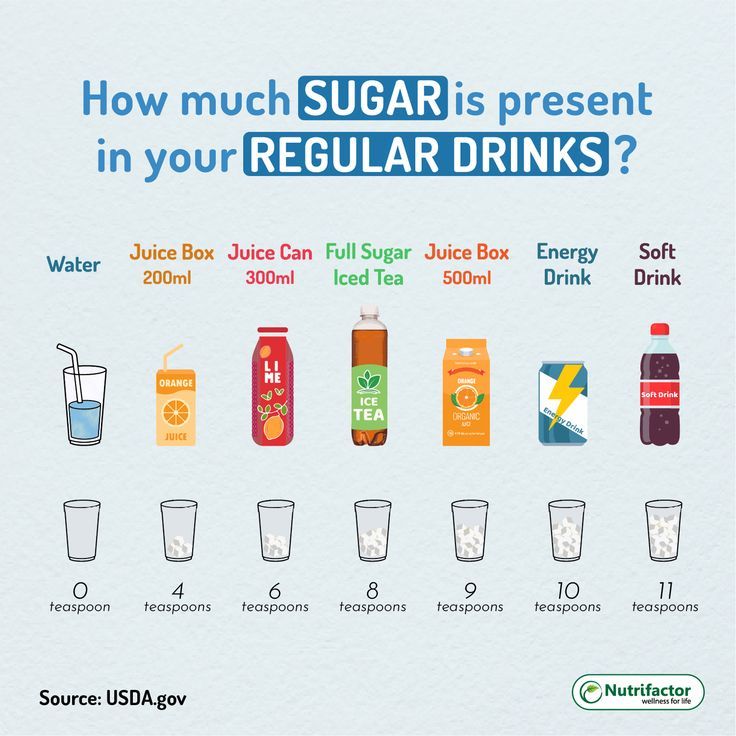 Pin On Nutrifactor Wellness Blogs pin-on-nutrifactor-wellness-blogs