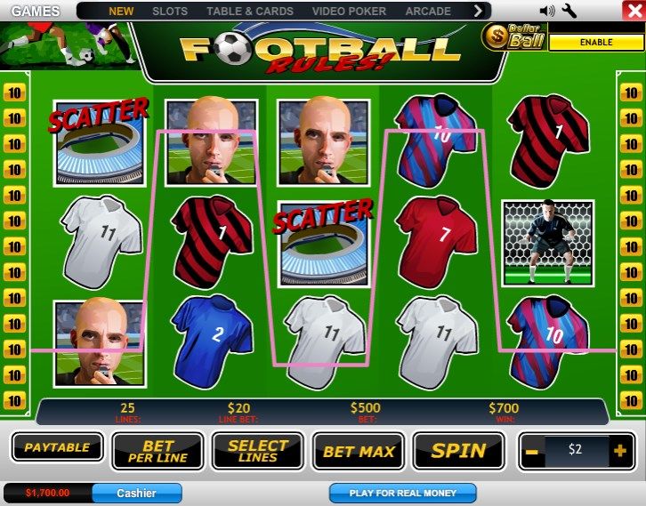 Slots Game Rules Slots Game Rules