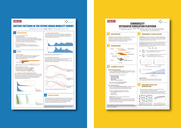 Posters Design My Poster Posters Design My Poster