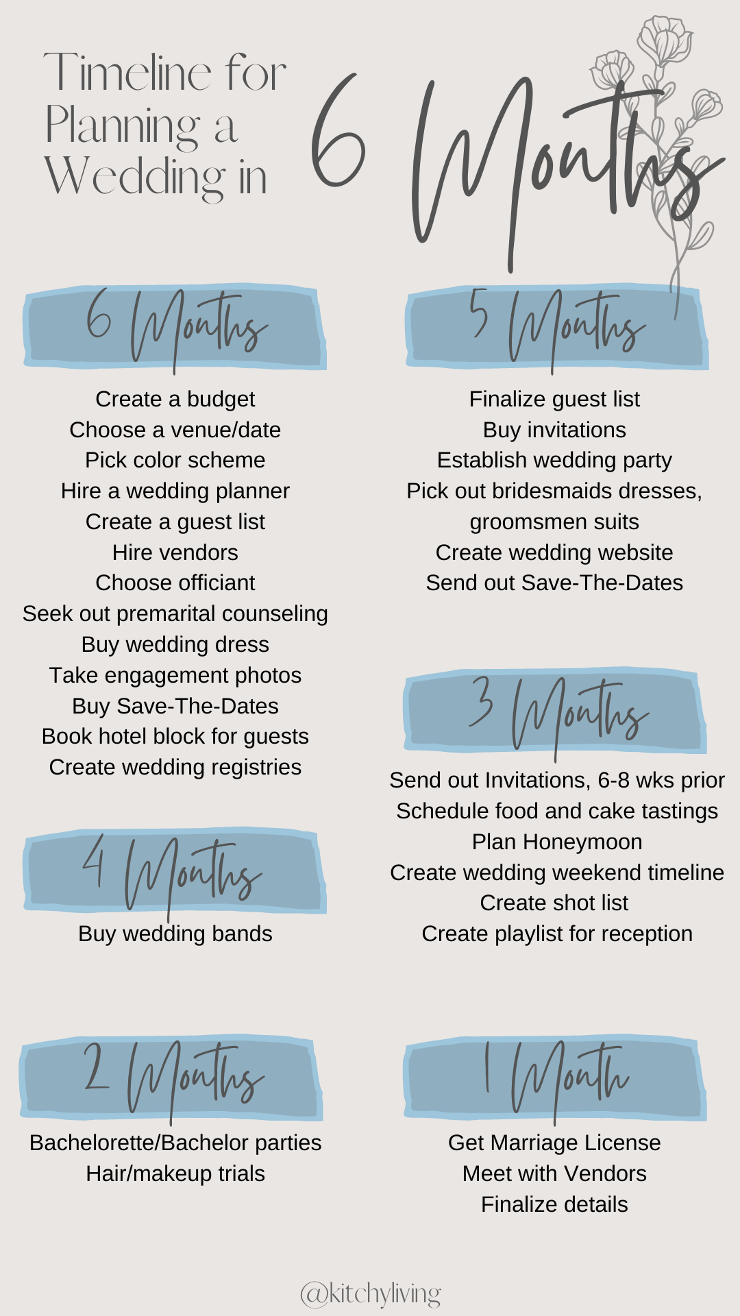 Plan Your Dream Wedding in 6 Months