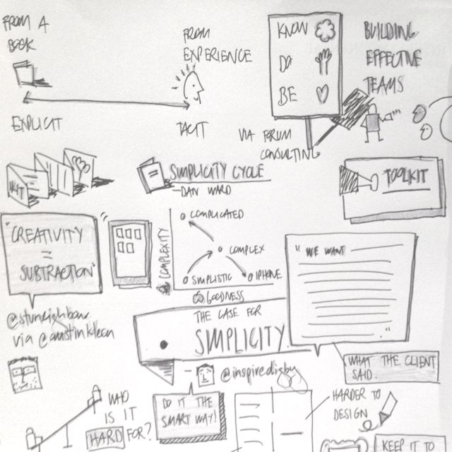 Sketchnotes on simplicity Visual note taking, Sketch