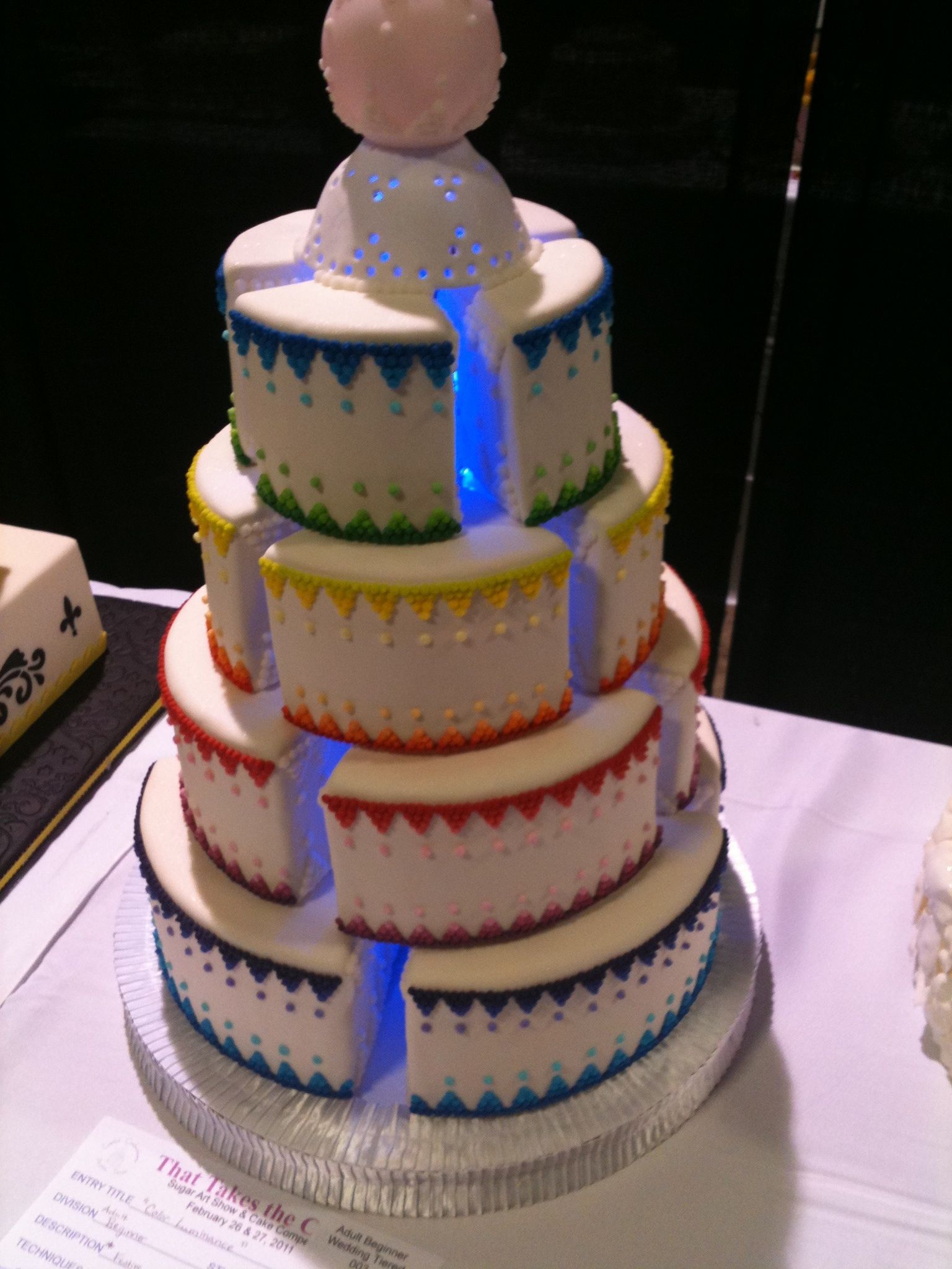 Cake Decorating Supplies Adelaide investasi sesuai syariat islam