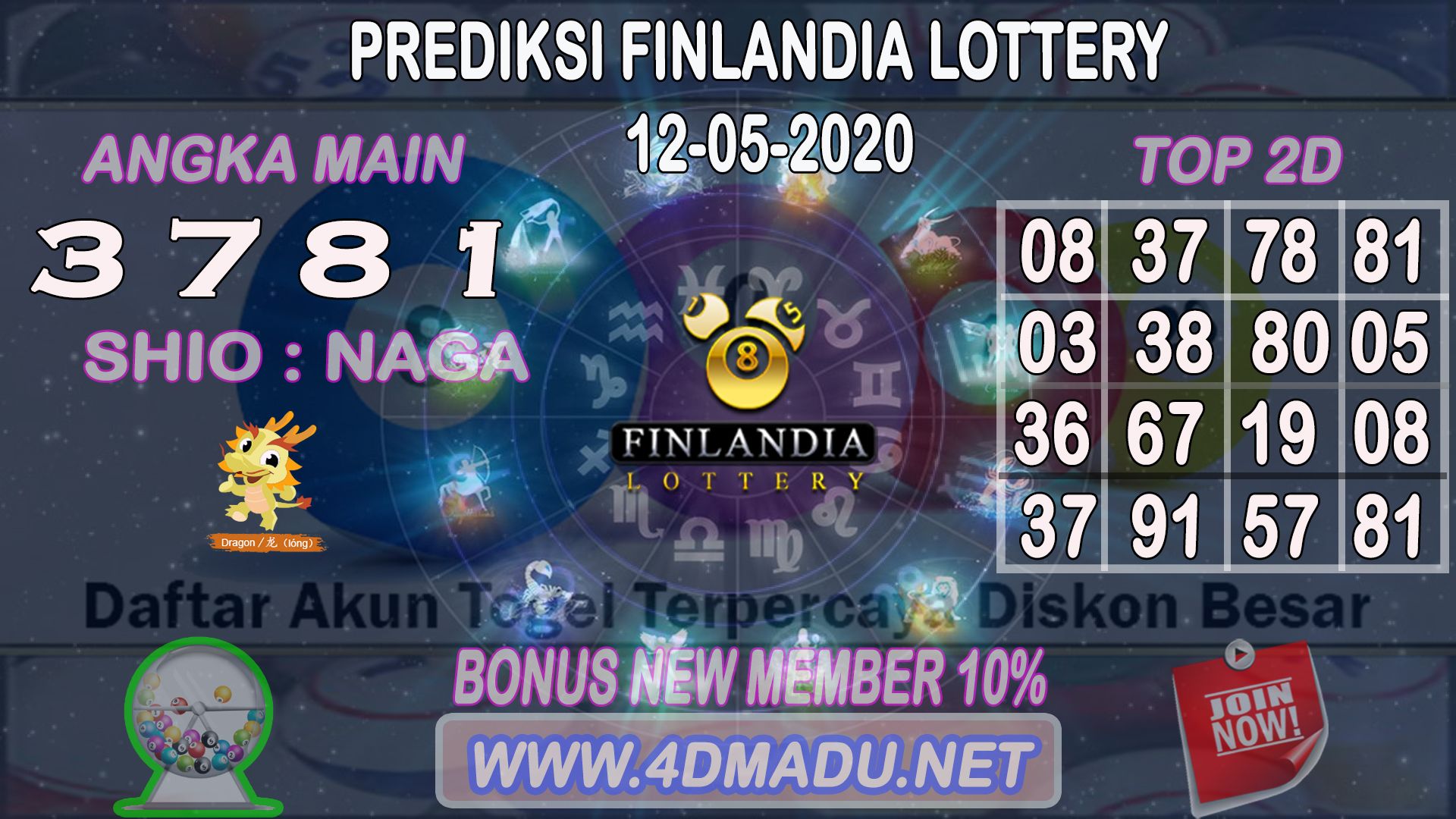 11 Prediksi angka jitu xiamen lottery