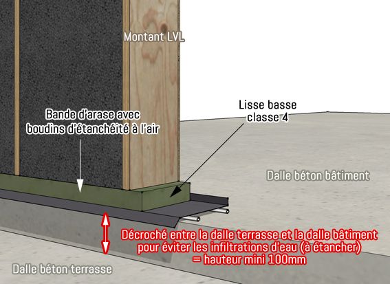 Fondations Structure du0027accueil Documentation Pop Up House - comment etancher une terrasse beton Fondations Structure du0027accueil Documentation Pop Up House - comment etancher une terrasse beton