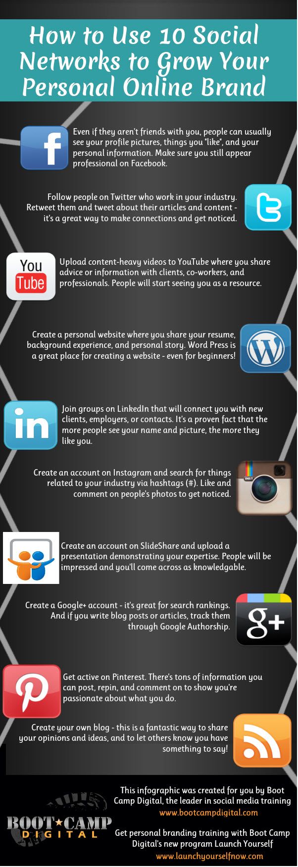 41 Best How long does create a story last on facebook for Over 60